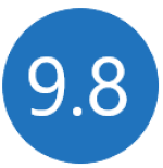 carehome co uk rating